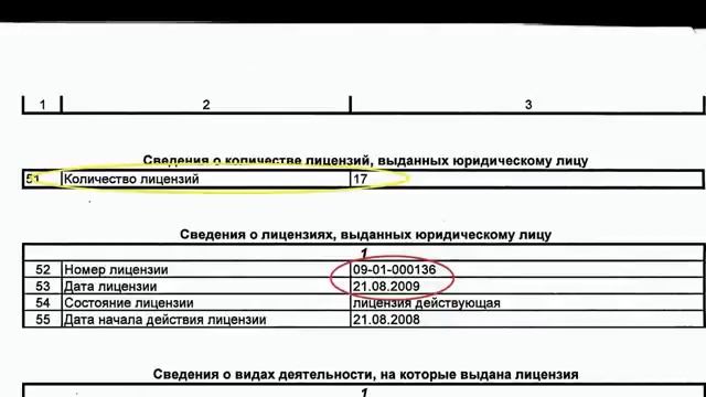 Незаконность и фикция Центобанка/ Финансовая афёра века/Кто нас держит в финансовом рабстве. смотреть онлайн