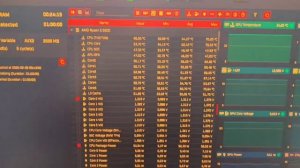 Стресс тест процессора в OCCT