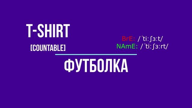 Английский в контексте (одежда и шопинг) смотреть онлайн