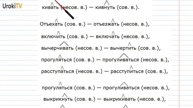 Упражнение №680 — Гдз по русскому языку 5 класс (Ладыженская) 2019 часть 2 смотреть онлайн