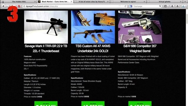 Black ops darknet market