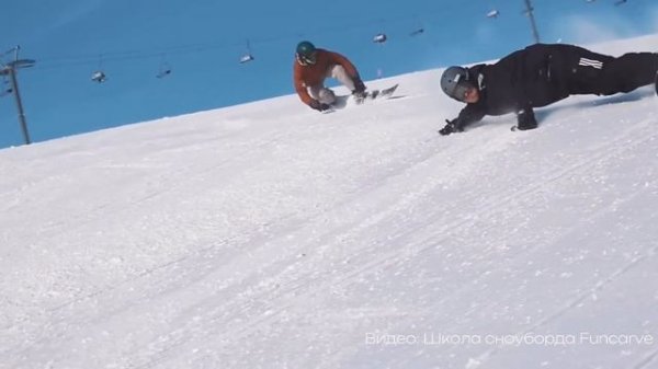 СТИЛИ КАТАНИЯ НА СНОУБОРДЕ | Какой выбрать?