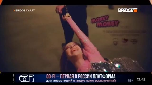 Оформление "BRIDGE Chart" (BRIDGE, 01.12.2021-06.10.2023, 19.01.2024-н.в) смотреть онлайн