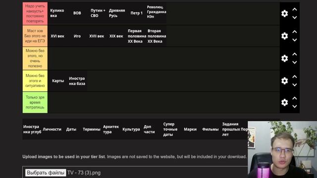 Какие самые важные темы в ЕГЭ? Тир лист тем для ЕГЭ по и смотреть онлайн