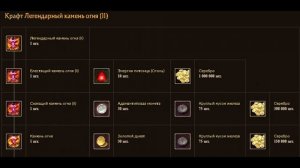 Подготовка к хранителю, что делать? что нужно? какой питомец? — Cringe Desert