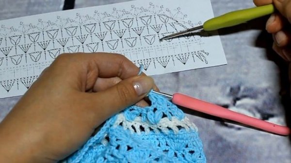 Чепчик для новорожденного крючком (часть 2) / Crochet baby bonnet