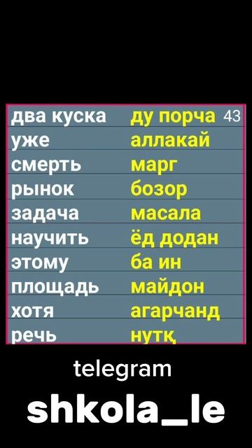 Русско-таджикский словарь часть 27 / Руси тоҷикӣ луғат/ смотреть онлайн