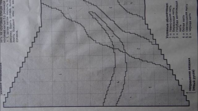 Ажурная туника крючком из журнала Verena 1991 смотреть онлайн