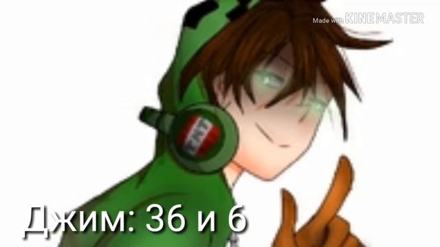 Голоса моих персонажей! смотреть онлайн