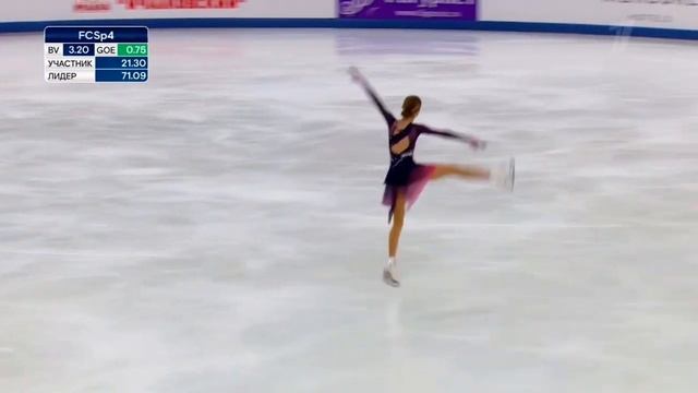 АЛЁНА ПРИНЁВА ПЕРВЕНСТВО РОССИИ СРЕДИ ЮНИОРОВ - 2025 смотреть онлайн