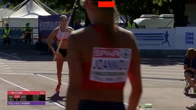 Лиза Грубер: входит в топ-5 красивых спортсменок мира, ?