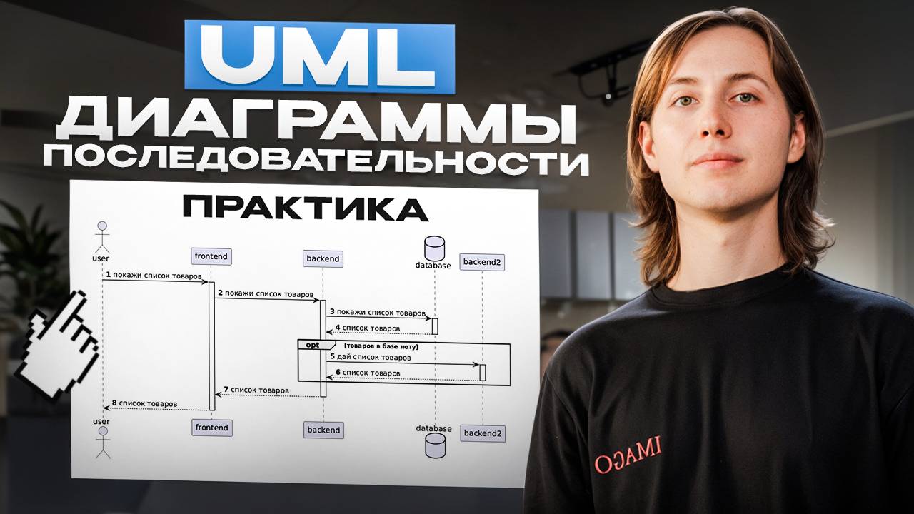 UML. Диаграммы последовательности. ПРАКТИКА. Sequence Diagram. PlantUML смотреть онлайн