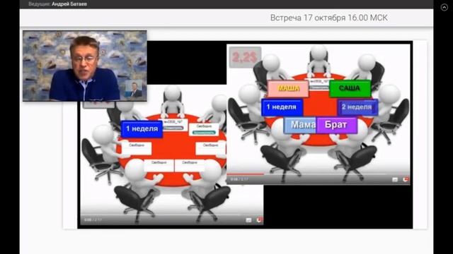 Андрей Батаев I Клуб ЛЕГКО I ПРЯМАЯ ТРАНСЛЯЦИЯ смотреть онлайн
