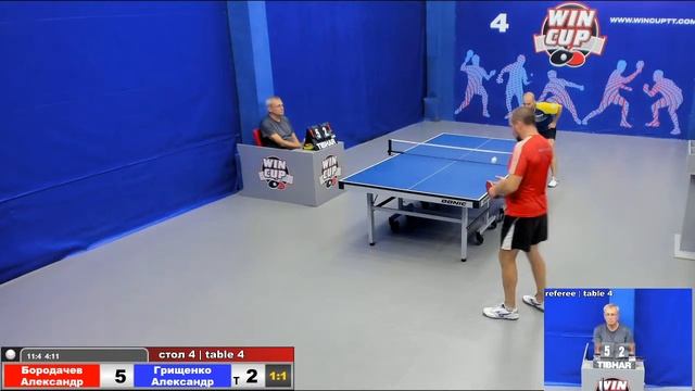 16:30 Бородачев Александр 2-3 Грищенко Александр стол 4 Юг-3 29.07.2020 смотреть онлайн