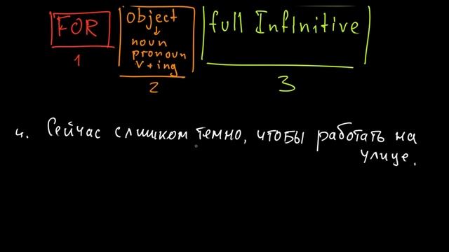 FOR-TO-INFINITIVE STRUCTURE aka предложный комплекс с инфинитивом смотреть онлайн