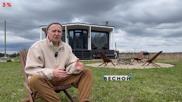 Бизнес на ЗЕМЕЛЬНЫХ УЧАСТКАХ! Выгодный бизнес в 2025! Ка? смотреть онлайн