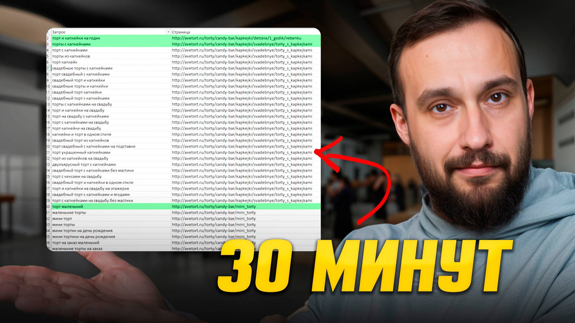 Как собрать семантическое ядро бесплатно и за 30 минут. Пошаговый гайд смотреть онлайн