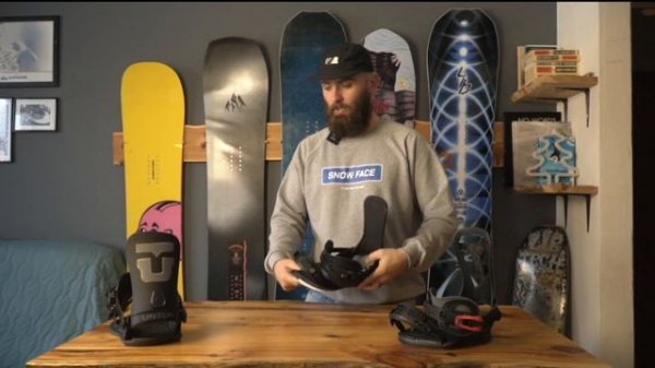 Falcor, Strata, Ultra. Крепления UNION на мини-диске