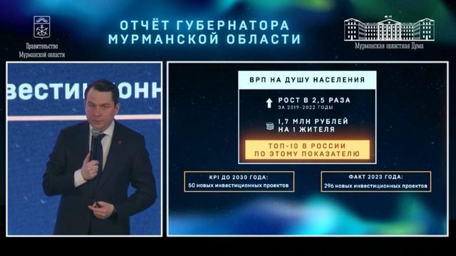 Рекорд за рекордом Губернатор отчитался о своей работе смотреть онлайн