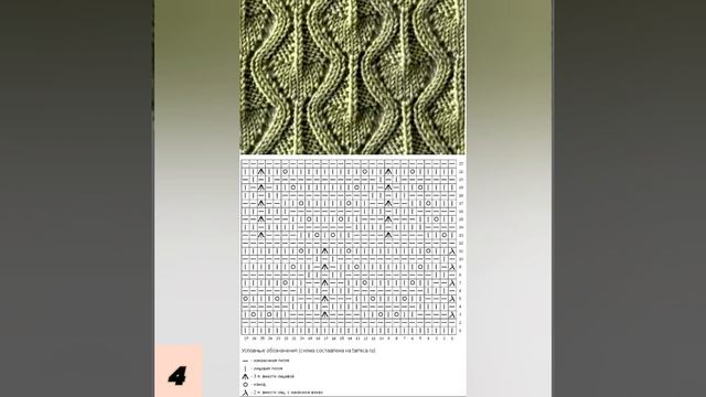 Шикарные узоры для вязания спицами. Gorgeous knitting patterns.