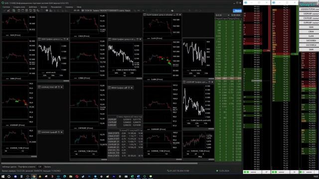 +32.85% за 2024 г. ММВБ доллар/рубль. #торговля , #трейдинг , #фьючерсы #опционы , #scalping. смотреть онлайн