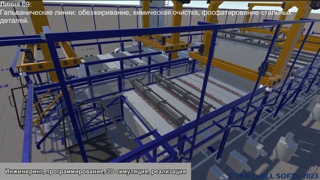 Автоматизированная работа крановой системы смотреть онлайн