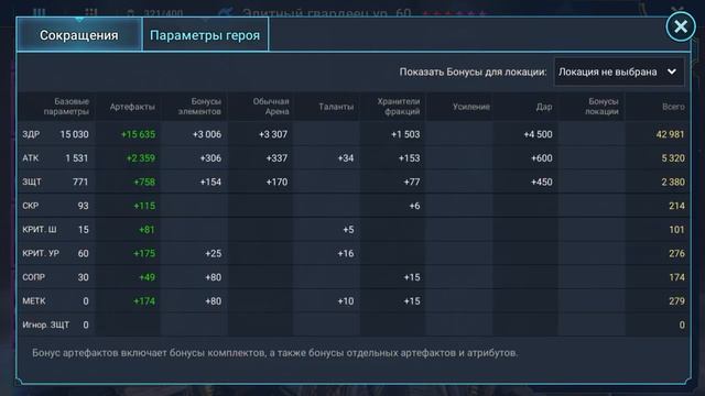 Элитный гвардеец Гайд Raid, Шмот - Таланты Royal Guard смотреть онлайн