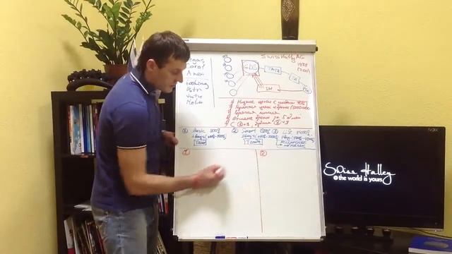 Будущее туризма. Это невероятно! смотреть онлайн