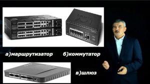 Амиров М.М. - (7-лек.)Сети и телекоммуникации. Интернет технологии