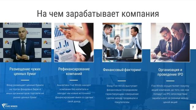 Презентация инвестиционного фонда Five Winds Asset Management смотреть онлайн
