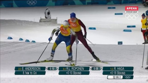 ОИ 2018. Лыжи. Эстафета. Жен.