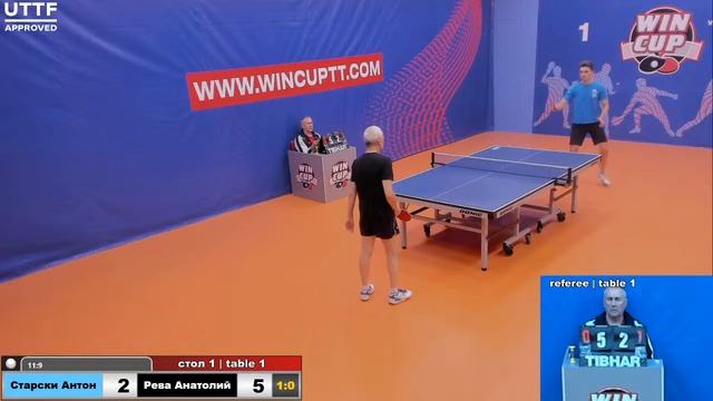 Старски Антон 3-0 Рева Анатолий Турнир Восток 4 WINCUP 07.06.21 Прямая трансляция Зал1 смотреть онлайн