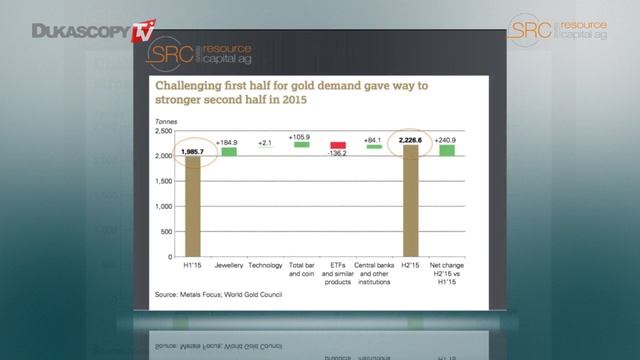 Повышение цен - реально смотреть онлайн
