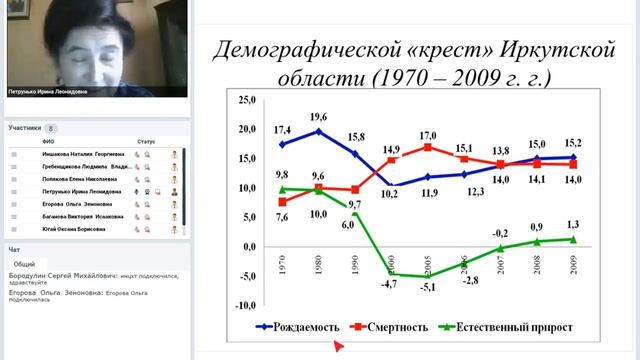 Экспертиза качества медицинской помощи смотреть онлайн