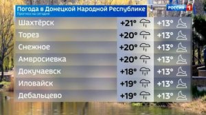 Погода в ДНР 29 мая
