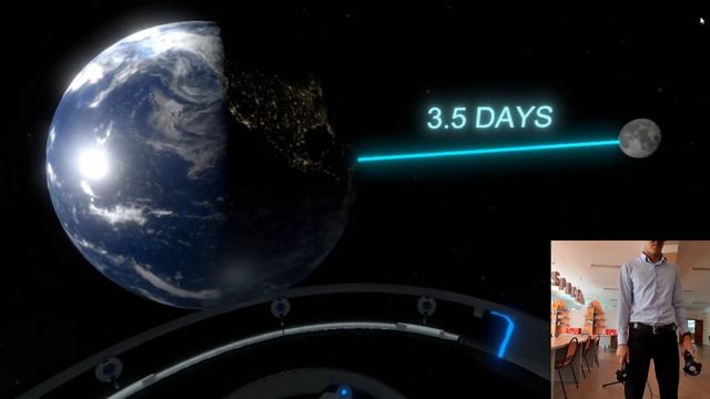 Обзор возможностей виртуальной реальности