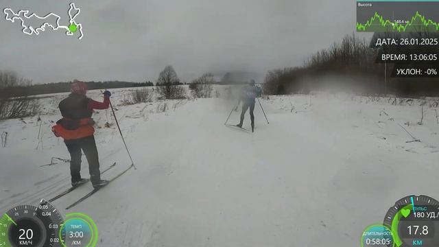 Полный обзор - лыжный марафон Кирики-Улита 26.01.2025 смотреть онлайн