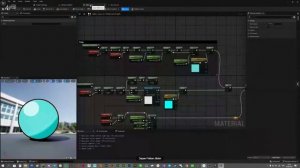 Материалы Unreal Engine 5: Toon Shader с нуля