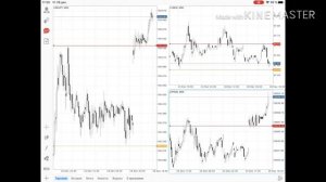 Разбор рынка 26.12.19