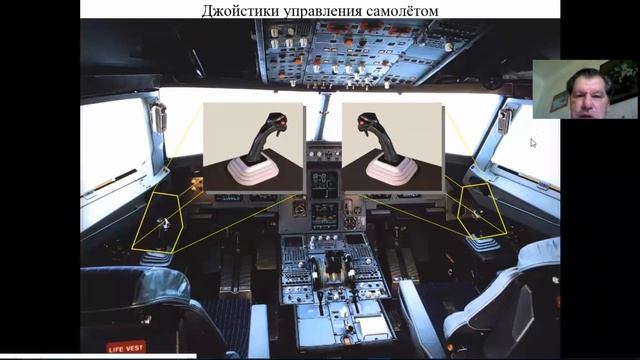 Управление самолетом, ч 1, 3 курс пилотов