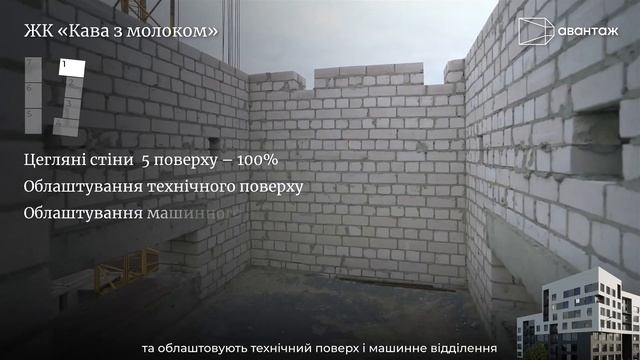 ЖК «Кава з молоком» - відеозвіт з будівництва на 24.09.21 смотреть онлайн