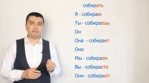 Орус тили: 15-сабак, учур чактын жасалышы - образование настоящего времени.