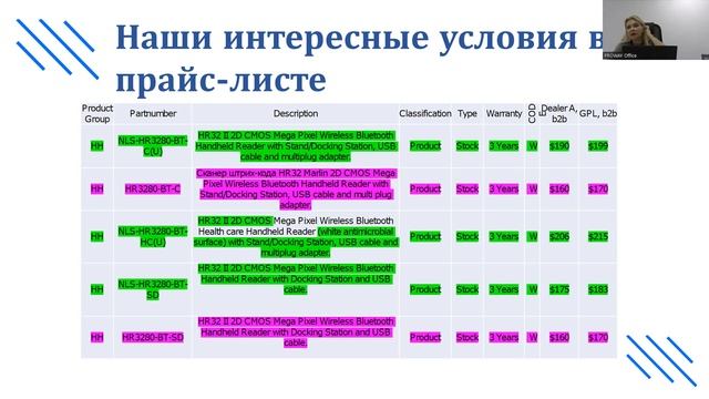Как теперь работаем по продукции Newland: рассказывает Виктория Журавлёва