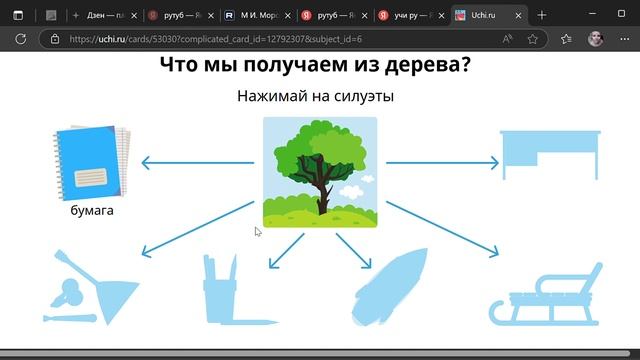 Живая и неживая природа, учи ру окружающий мир 2 класс смотреть онлайн