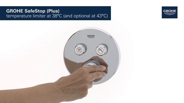 Термостатен смесител Grohe Smart Control 29119000