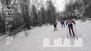 ЛЫЖНЫЙ МАРАФОН 50 КМ | ГАЛИЧСКОЕ ЗАОЗЕРЬЕ | РАБОТА В ГРУ