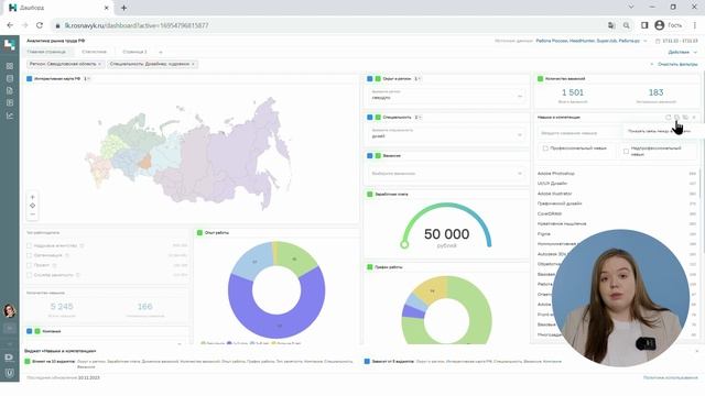 Инструкция по использованию дашборда РосНавык смотреть онлайн