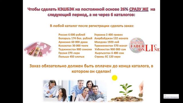 Привилегии за разные Заказы Фаберлик. Проект Фаберлик Онлaйн