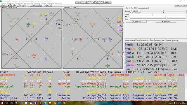 Негативное влияние Марса на примерах. смотреть онлайн