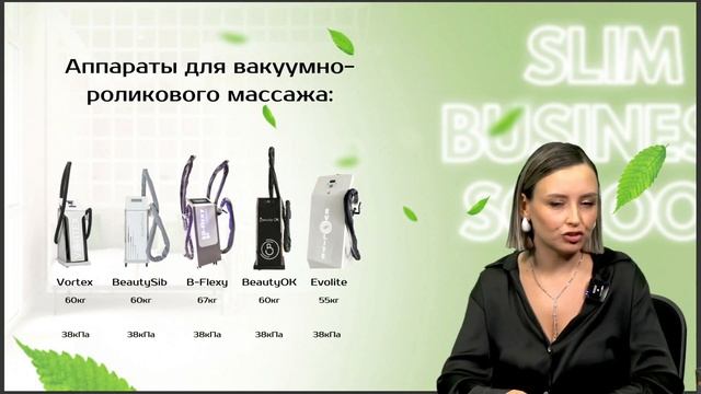 Какой аппарат LPG массажу выбрать в 2024? Сравниваем Vortex, B смотреть онлайн